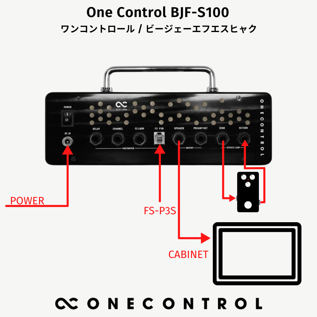 【SALE】BJF-S100 with FS-P3S (OC-S100WFS)