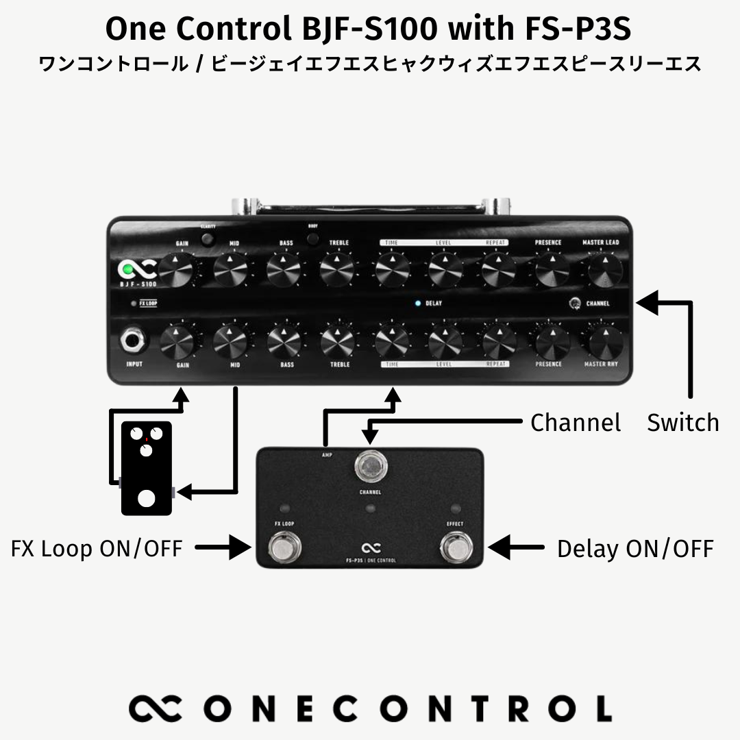 【SALE】BJF-S100 with FS-P3S (OC-S100WFS)