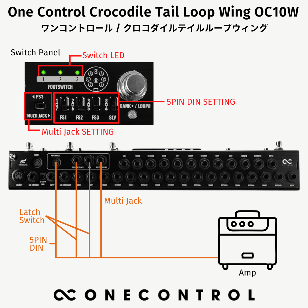 Crocodile Tail Loop Wing OC10W (OC-OC10W)