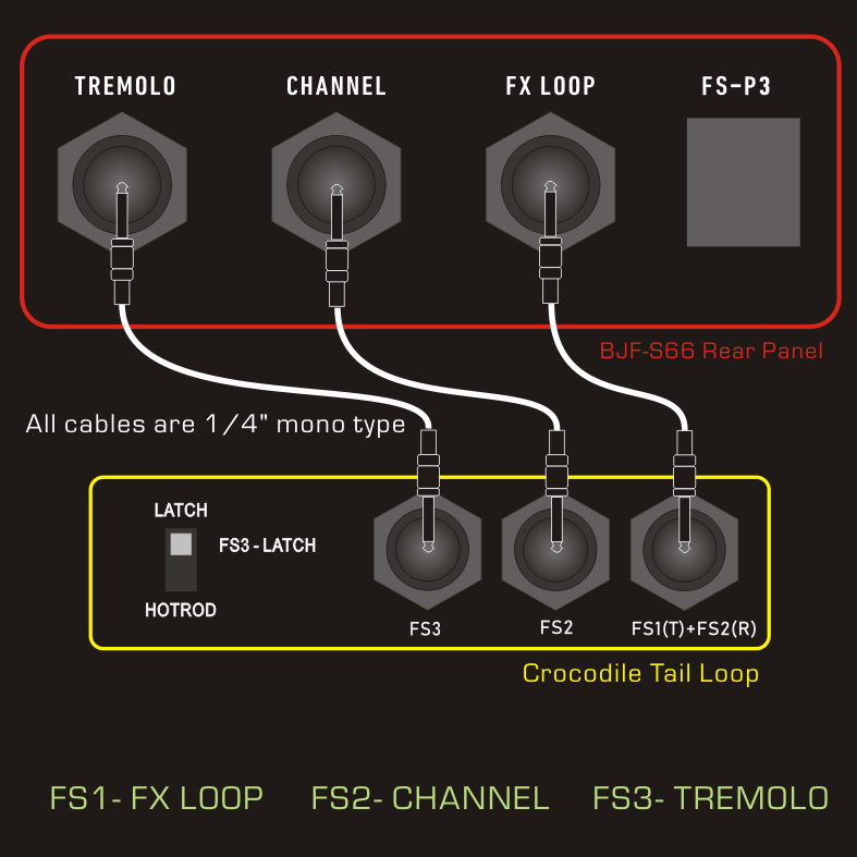 Crocodile Tail Loop Wing OC10W (OC-OC10W)