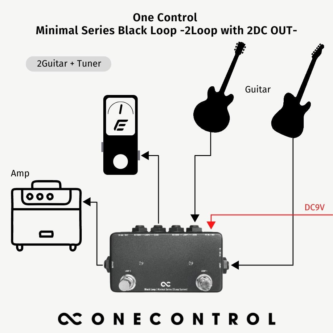 Minimal Series Black Loop (OC-M-BL)
