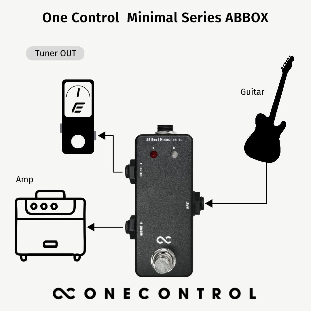 Minimal Series ABBOX(OC-M-AB)