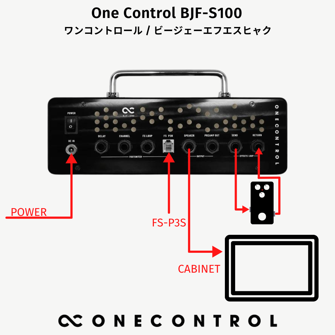 【SALE】BJF-S100 (OC-S100)