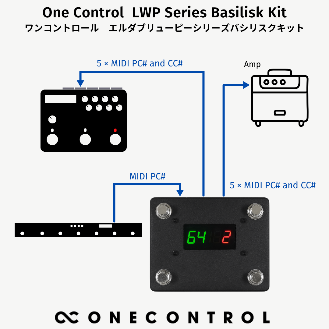 LWP Series Basilisk Kit (OC-LWP-BAS)
