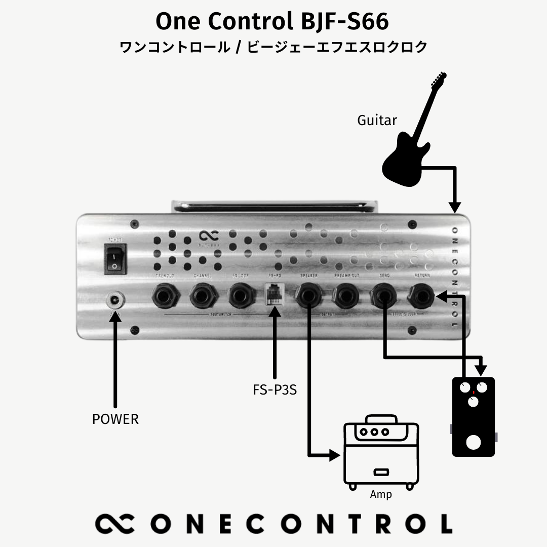 BJF-S66 with FS-P3S (OC-S66WFS)