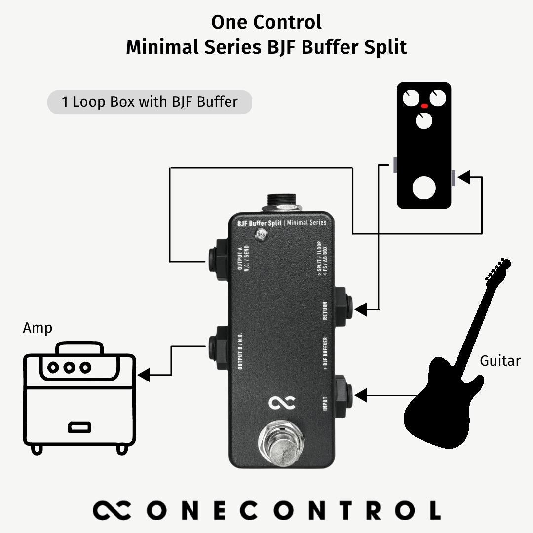 Minimal Series BJF Buffer Split (OC-M-BJBUF) – One Control USA