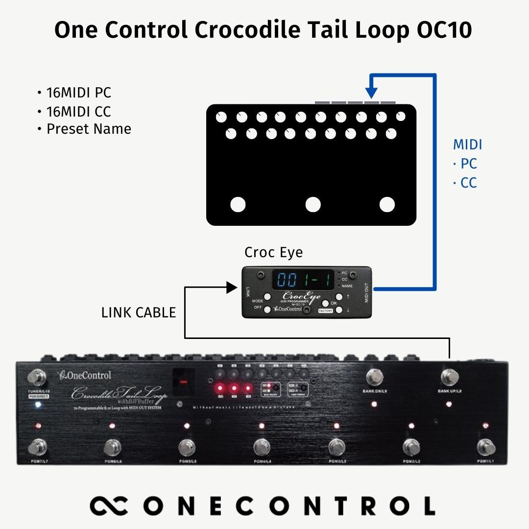 Crocodile Tail Loop OC10 (OC-OC10) – One Control USA