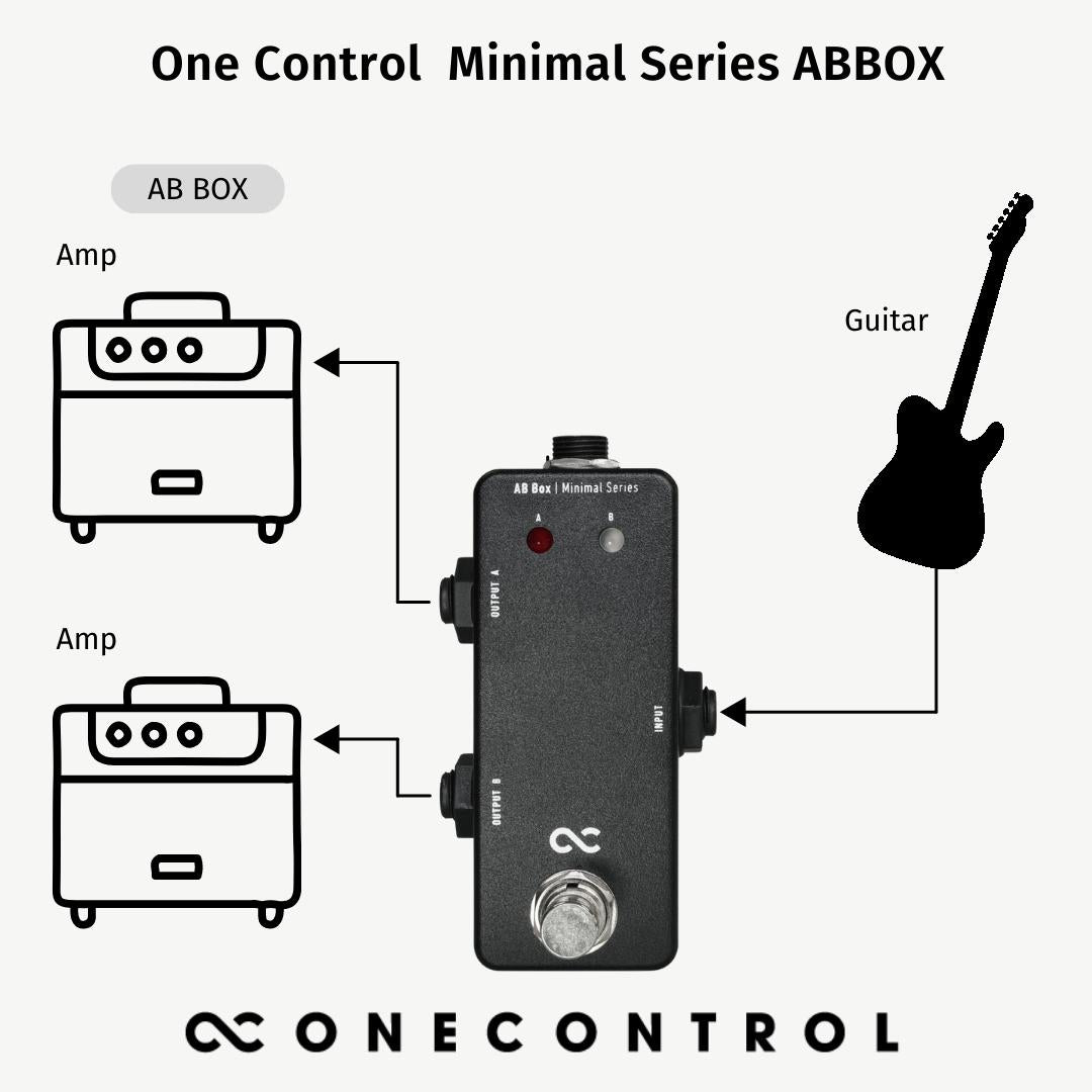 Minimal Series ABBOX(OC-M-AB)