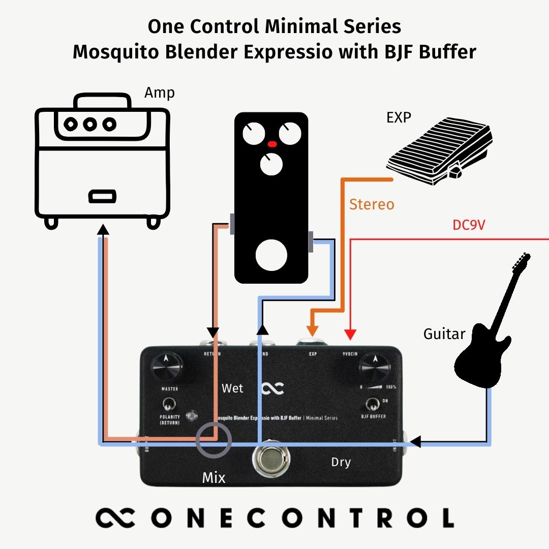 新品：One Control Mosquito Blender