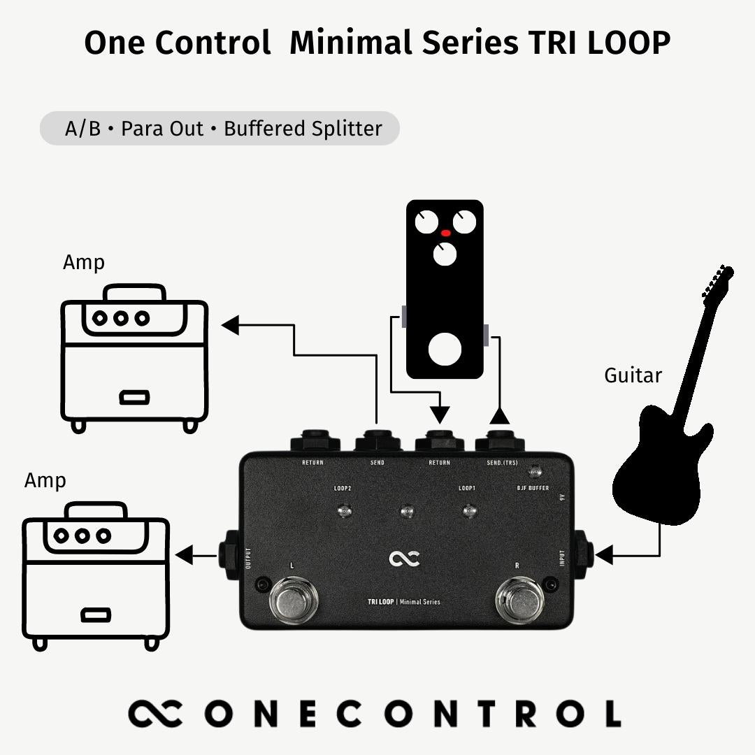 【10%OFF SALE】Minimal Series TRI LOOP (OC-M-TL)