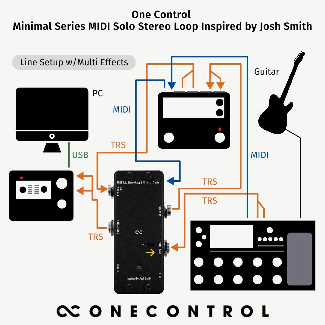 Minimal Series MIDI Solo Stereo Loop Inspired by Josh Smith (OC-M-SSL-JS)