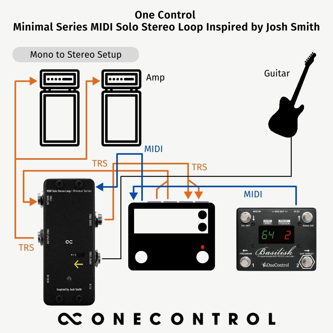 Minimal Series MIDI Solo Stereo Loop Inspired by Josh Smith (OC-M-SSL-JS)