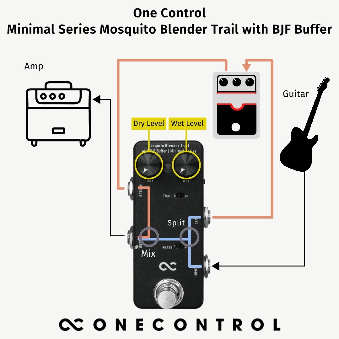 Minimal Series Mosquito Blender Trail with BJF Buffer (OC-M-MB)