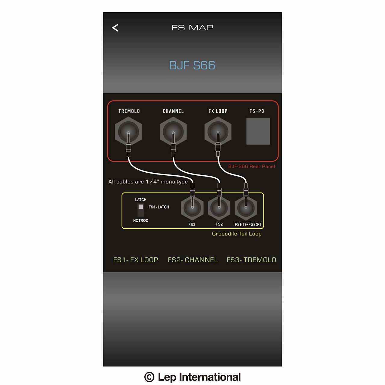 One Control Loop Crocodile Tail Loop Wing OC10W (OC-OC10W) – One Control USA